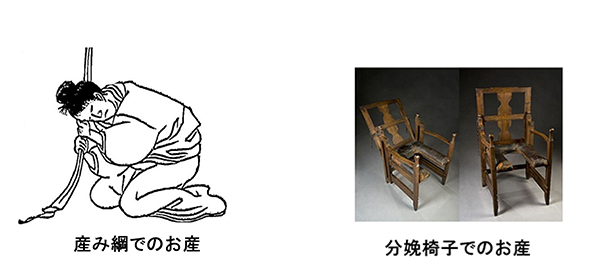 イメージ図 産み綱でのお産 分娩椅子でのお産